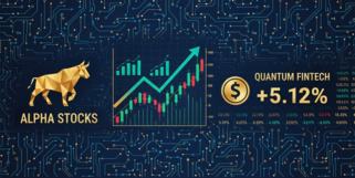 张江高科股票走势图